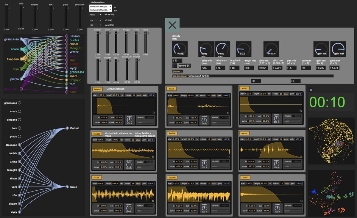 Laboratorio di Musica Elettronica - Immagine 2
